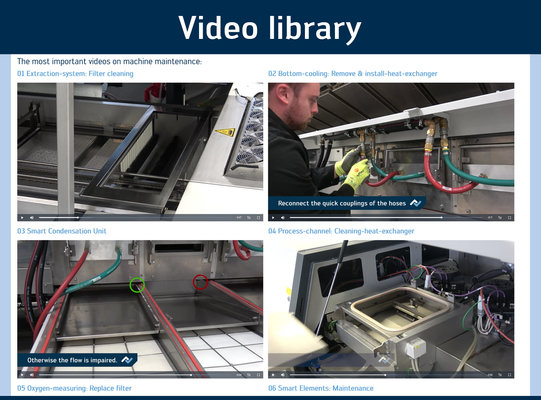 Video Library Video Library