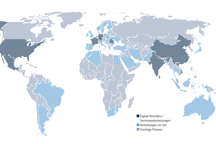 Globales Service- & Vertriebsnetz Globales Service- & Vertriebsnetz