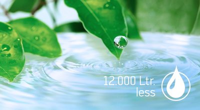 Help us save water. 12,000 liters less with the Kurtz WAVE FOAMER