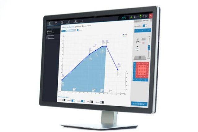 Graphical profiling and user guidance with HRSoft 2 Graphical profiling and user guidance with HRSoft 2