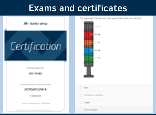 Knowledge Tests + Certificates Knowledge Tests + Certificates