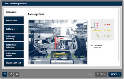 With its integrated e-learning module, Kurtz Ersa CONNECT takes personnel training to the next level. Interactive and modular e-learning courses with 3D animated machine illustrations and training videos can be accessed anywhere and at any time