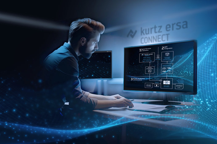 Kurtz Ersa CONNECT – Digital Services & Solutions, MES Integration, Machine-to-Machine Communication Kurtz Ersa CONNECT – Digital Services & Solutions, MES Integration, Machine-to-Machine Communication